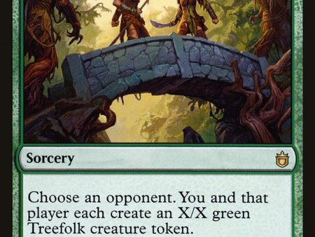 Sylvan Offering [Commander Anthology] Discount